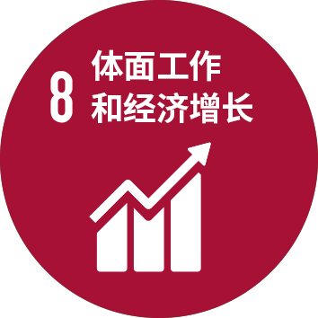 8: Decent work and economic growth