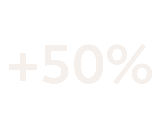 50% more accurate customer sentiment data