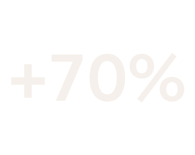 70% of agents are more motivated. Bonus.