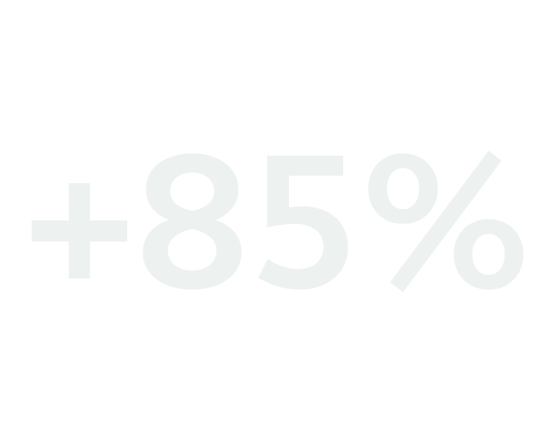 85% of supervisors feel more connected to their teams
