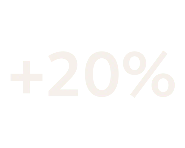 Up to 20% increase in customer satisfaction scores.