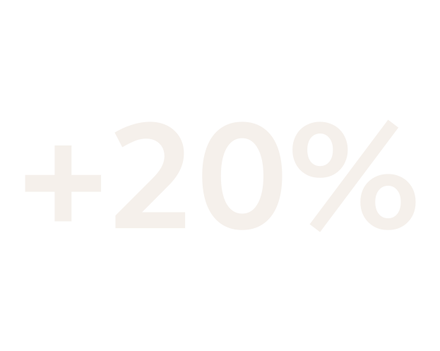 Up to 20% increase in customer satisfaction scores.