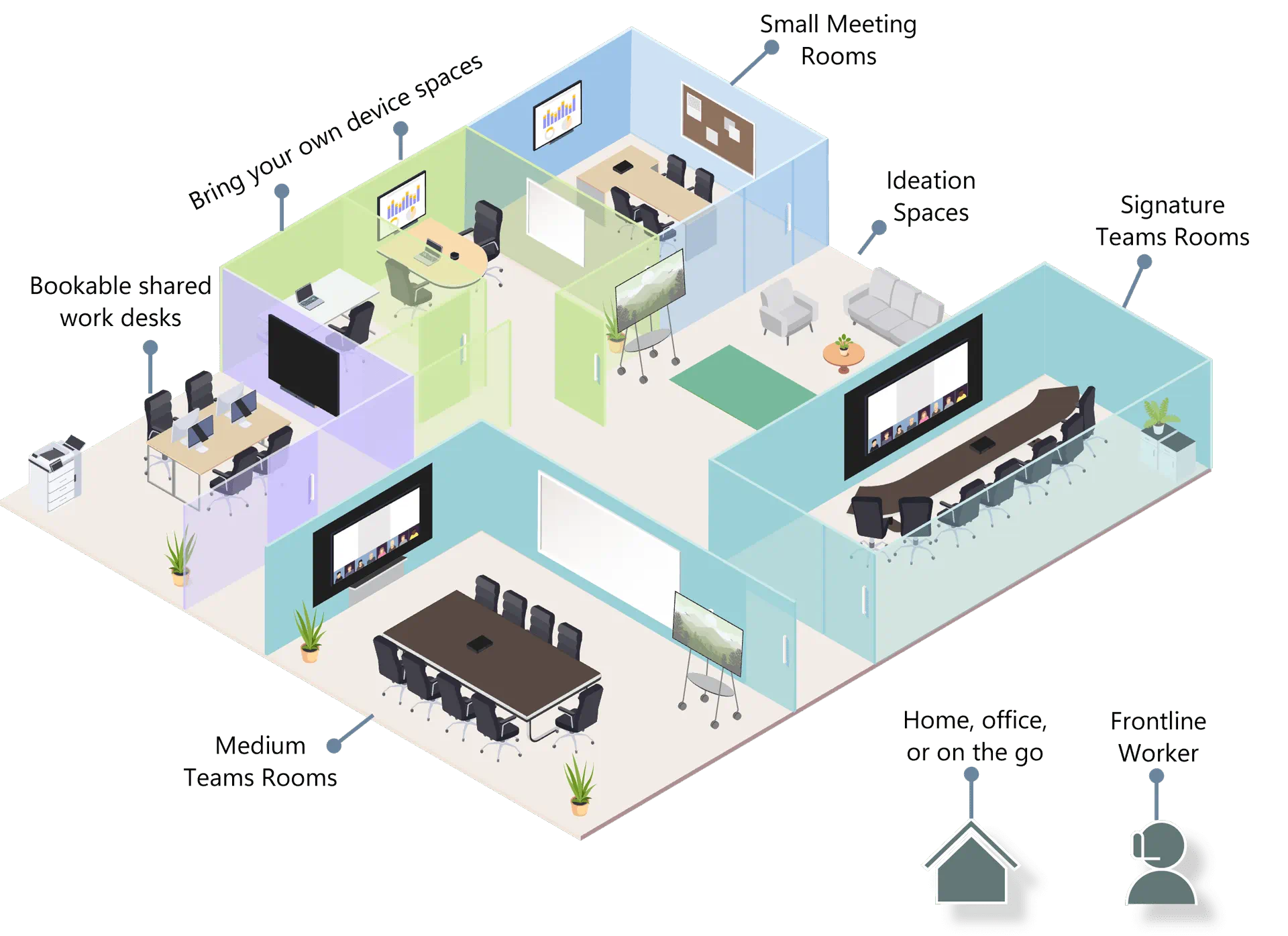Meeting-Rooms
